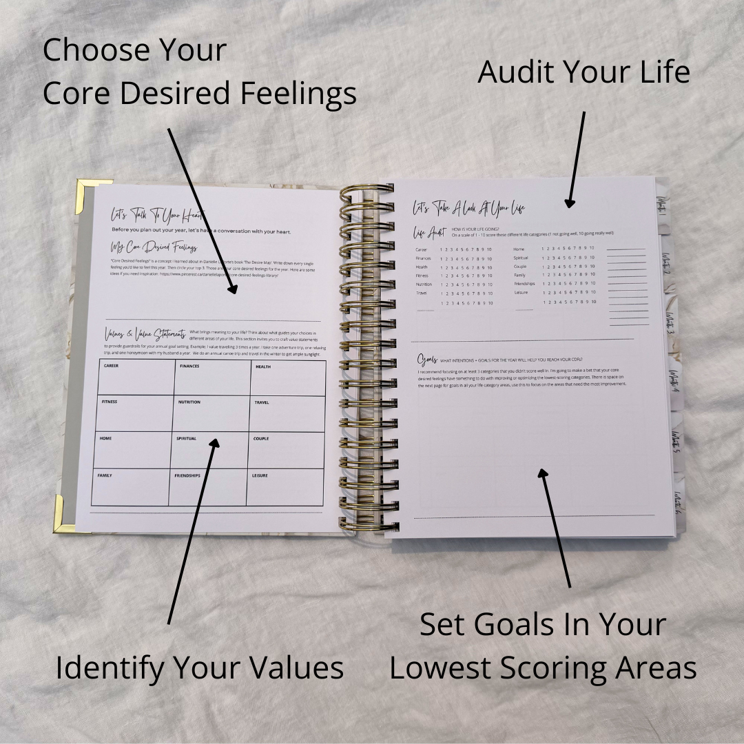 The Essential Planner (Undated)