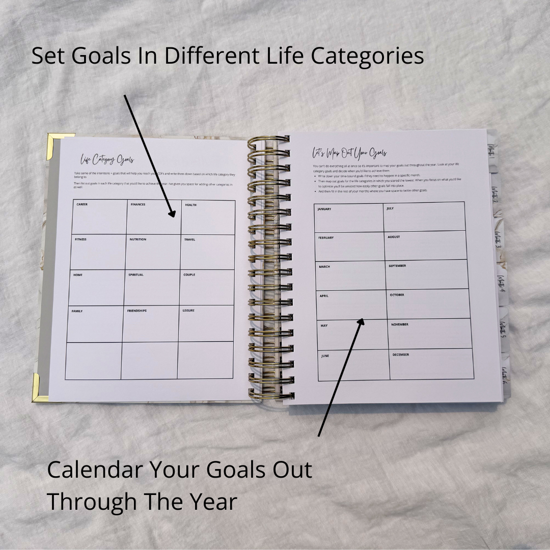 The Essential Planner (Undated)