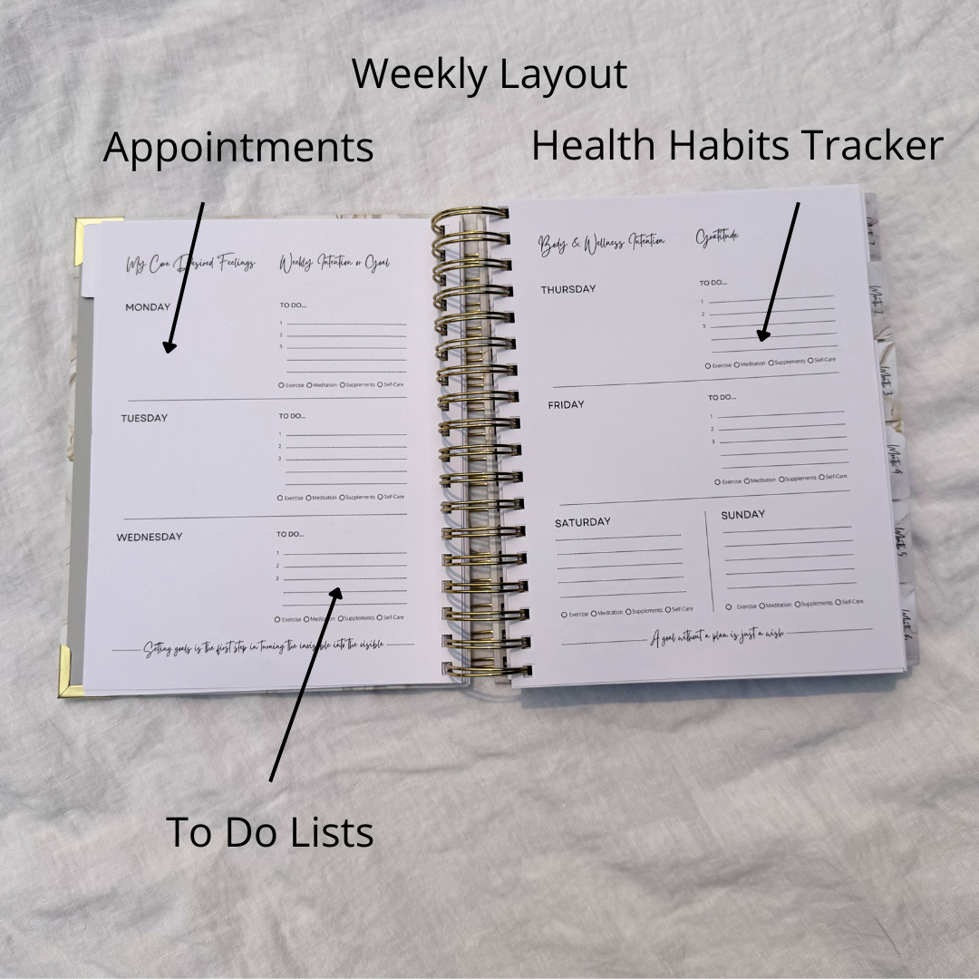 The Essential Planner (Undated)