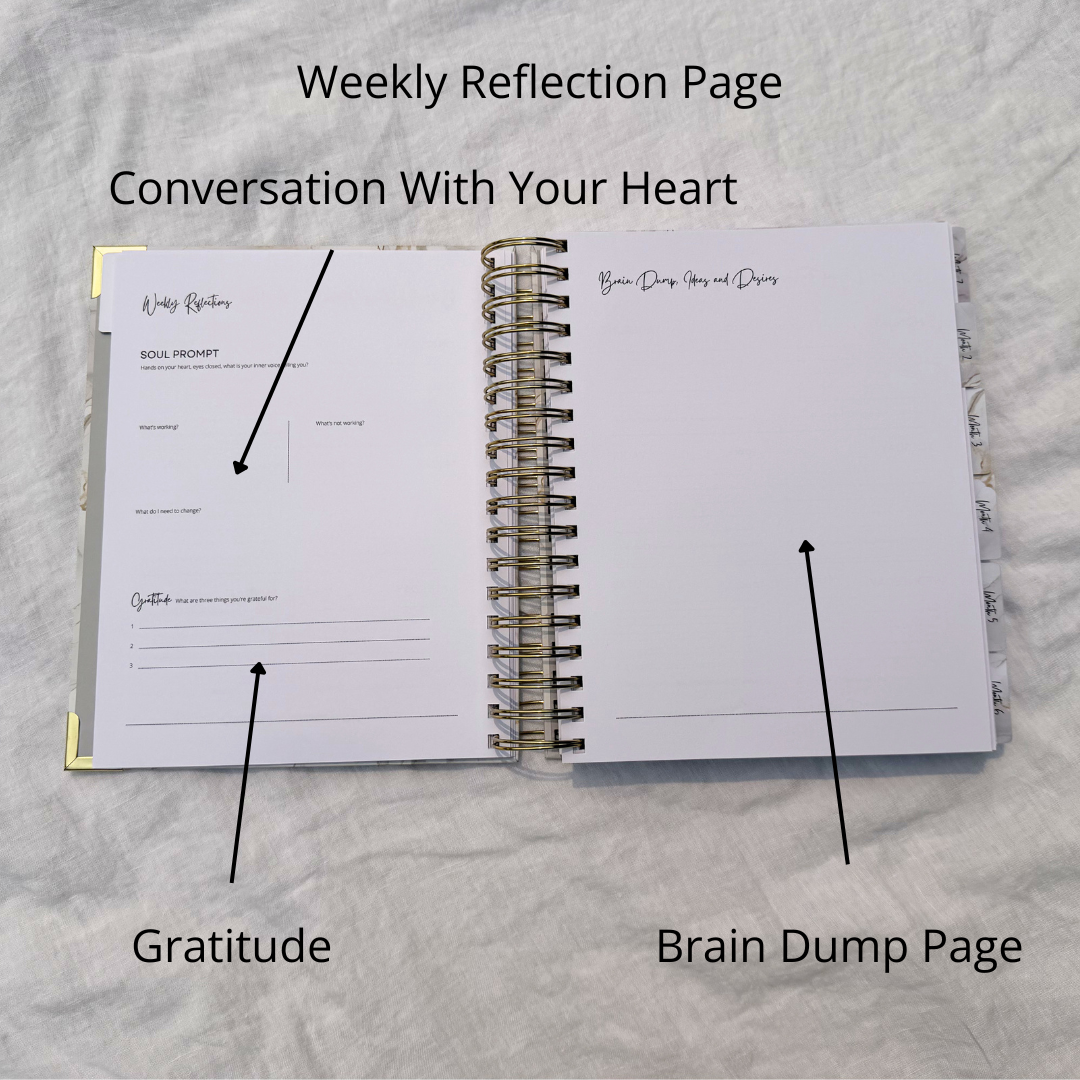 The Essential Planner (Undated)